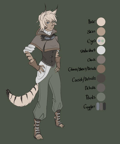 A character sheet for one of my OCs, Ida.