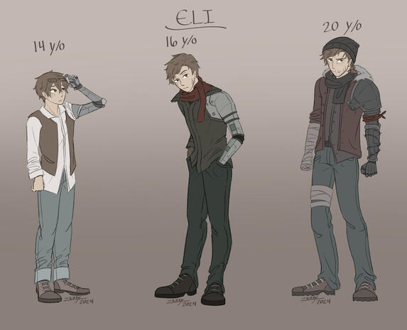 A character sheet of my character, Eli.